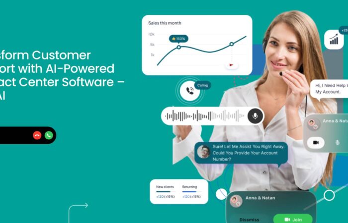 AI-powered contact center software transforming customer support